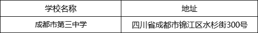成都市第三中學(xué)高中在哪里？