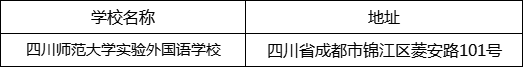 成都市四川師范大學(xué)實驗外國語學(xué)校地址在哪里？