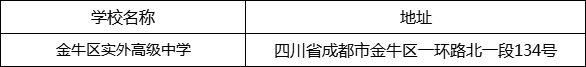成都市金牛區(qū)實(shí)外高級(jí)中學(xué)地址在哪里？