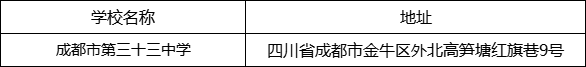 成都市第三十三中學(xué)地址在哪里？