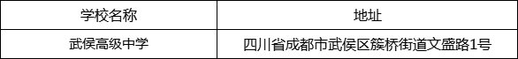 成都市武侯高級(jí)中學(xué)地址在哪里？