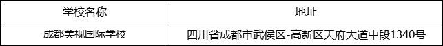 成都市成都美視國際學(xué)校地址在哪里？