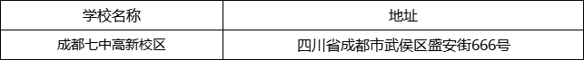 成都市成都七中高新校區(qū)地址在哪里？