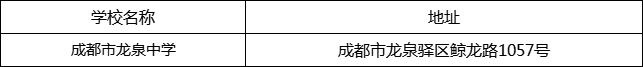 成都市龍泉中學(xué)地址在哪里？