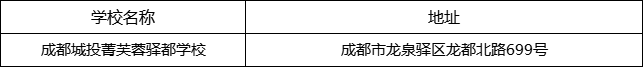 成都市成都城投菁芙蓉驛都學(xué)校地址在哪里？