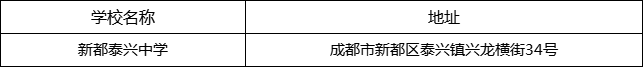 成都市新都泰興中學地址在哪里？