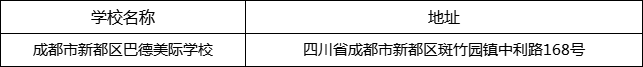 成都市新都區(qū)巴德美際學(xué)校地址在哪里？