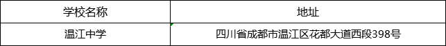 成都市溫江中學(xué)地址在哪里？