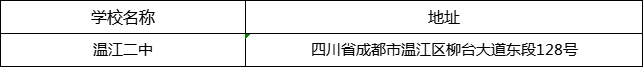 成都市溫江二中地址在哪里？