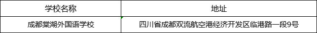 成都市成都棠湖外國語學校地址在哪里？