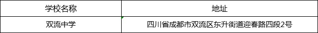 成都市雙流中學地址在哪里？