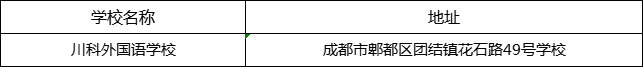 成都市川科外國語學校地址在哪里？