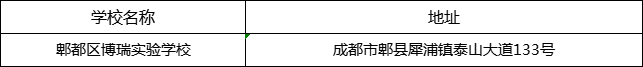 成都市郫都區(qū)博瑞實驗學(xué)校地址在哪里？