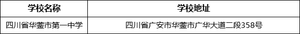 廣安市四川省華鎣市第一中學(xué)學(xué)校地址在哪里？