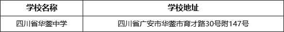 廣安市四川省華鎣中學(xué)學(xué)校地址在哪里？