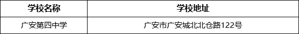 廣安市廣安第四中學(xué)學(xué)校地址在哪里？