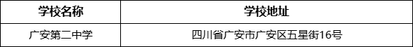 廣安市廣安第二中學(xué)學(xué)校地址在哪里？