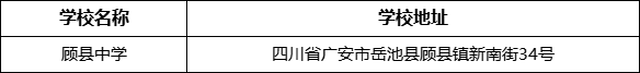 廣安市顧縣中學學校地址在哪里？