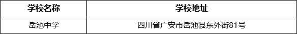 廣安市岳池中學(xué)學(xué)校地址在哪里？