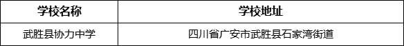 廣安市武勝縣協(xié)力中學學校地址在哪里？