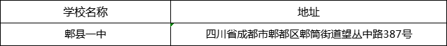 成都市郫縣一中地址在哪里？