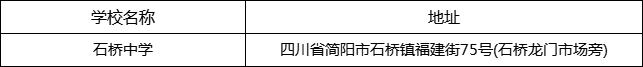 成都市石橋中學(xué)地址在哪里？