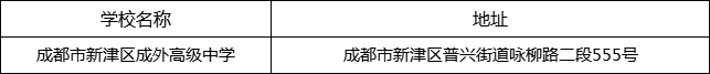 成都市新津區(qū)成外高級(jí)中學(xué)地址在哪里？
