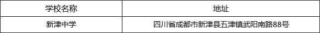 成都市新津中學(xué)地址在哪里？