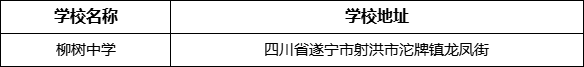 遂寧市柳樹中學(xué)學(xué)校地址在哪里？