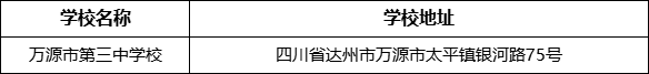 達(dá)州市萬源市第三中學(xué)校地址在哪里？