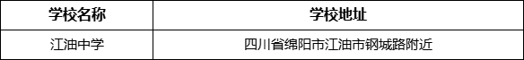 綿陽市江油中學(xué)學(xué)校地址在哪里？