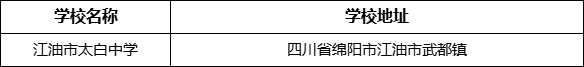 綿陽市江油市太白中學(xué)學(xué)校地址在哪里？
