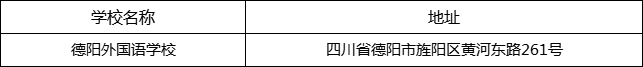 德陽市德陽外國語學(xué)校地址在哪里？