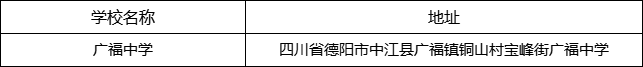 德陽市廣福中學地址在哪里？