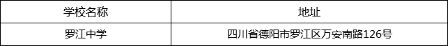 德陽市羅江中學地址在哪里？