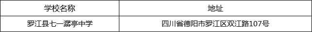 德陽市羅江縣七一潺亭中學(xué)地址在哪里？