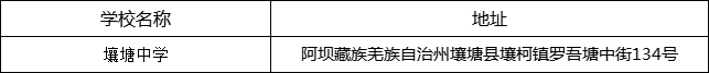 阿壩州壤塘中學(xué)地址在哪里？