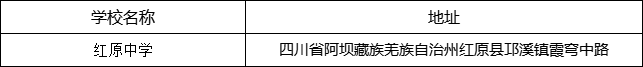 阿壩州紅原中學(xué)地址在哪里？