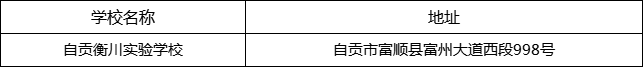 自貢市自貢衡川實(shí)驗(yàn)學(xué)校地址在哪里？