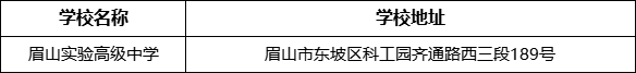 眉山市眉山實驗高級中學學校地址在哪里？