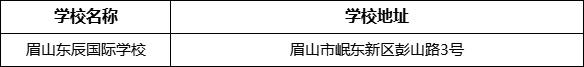 眉山市眉山東辰國際學(xué)校地址在哪里？