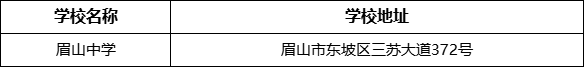 眉山市眉山中學(xué)學(xué)校地址在哪里？