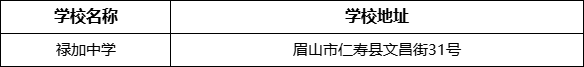 眉山市祿加中學(xué)學(xué)校地址在哪里？