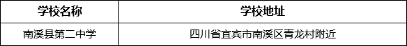 宜賓市南溪縣第二中學(xué)學(xué)校地址在哪里？