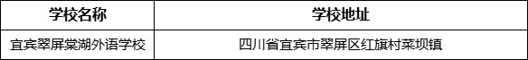 宜賓市宜賓翠屏棠湖外語學(xué)校地址在哪里？