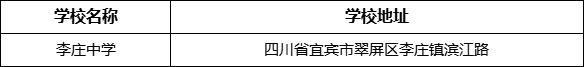 宜賓市李莊中學(xué)學(xué)校地址在哪里？