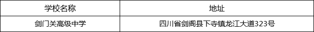 廣元市劍門關(guān)高級中學(xué)地址在哪里？