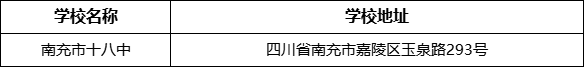 南充市十八中學校地址在哪里？