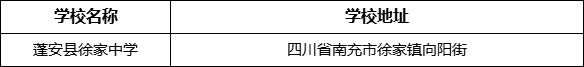 南充市蓬安縣徐家中學(xué)學(xué)校地址在哪里？