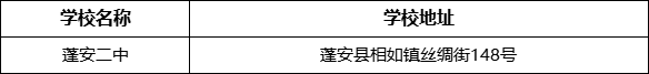 南充市蓬安二中學(xué)校地址在哪里？